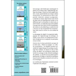 FLYING A MULTI-AXIS for airplane pilots | BAYO