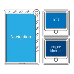 Kit Avmap : système d'avionique complet
