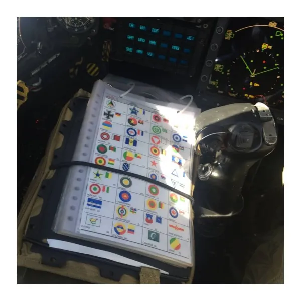 WHAT IF Flight Board - Dimatex for airplane pilots | BAYO