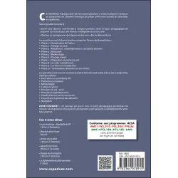 PPL(A) or LAPL(A) questions linked to the Airplane Pilot's Manual - compliant with AESA Airplane QCM for airplane pilots | BAYO